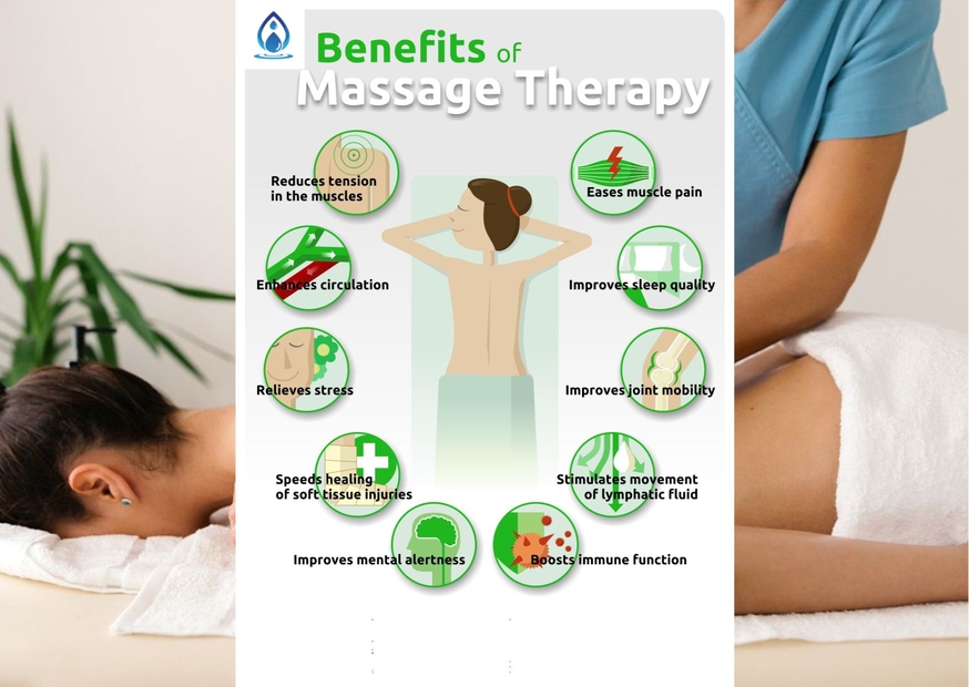 what is remedial massage good for